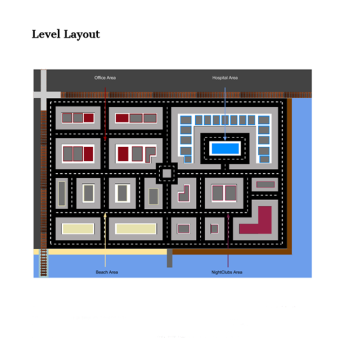 Level Layout
